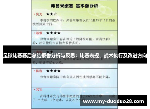 足球比赛赛后总结报告分析与反思：比赛表现、战术执行及改进方向