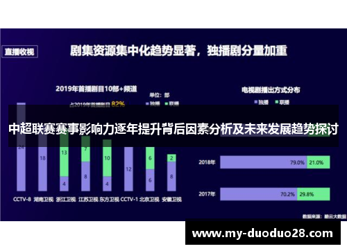 中超联赛赛事影响力逐年提升背后因素分析及未来发展趋势探讨