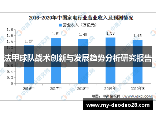 法甲球队战术创新与发展趋势分析研究报告