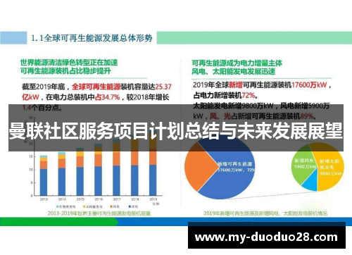 曼联社区服务项目计划总结与未来发展展望