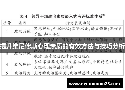 提升维尼修斯心理素质的有效方法与技巧分析