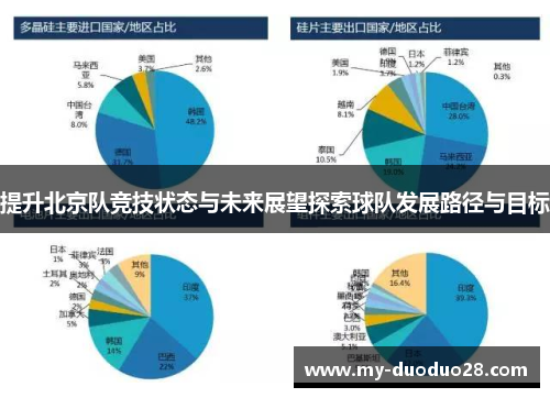 提升北京队竞技状态与未来展望探索球队发展路径与目标