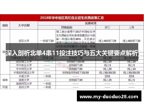 深入剖析北单4串11投注技巧与五大关键要点解析